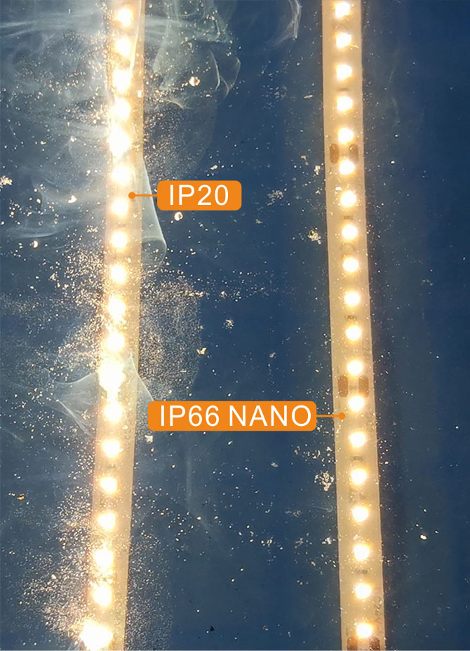 IP20 VS IP66 Nano